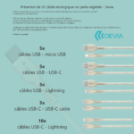 1x Présentoir de 30 câbles écologiques en paille végétale - Devia – Image 2